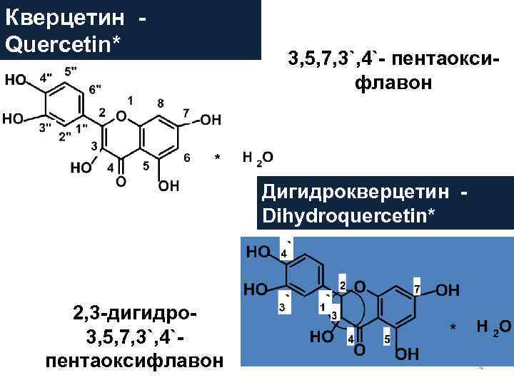 Кверцетин - Quercetin* 3, 5, 7, 3`, 4`- пентаоксифлавон Дигидрокверцетин - Dihydroquercetin* 2, 3