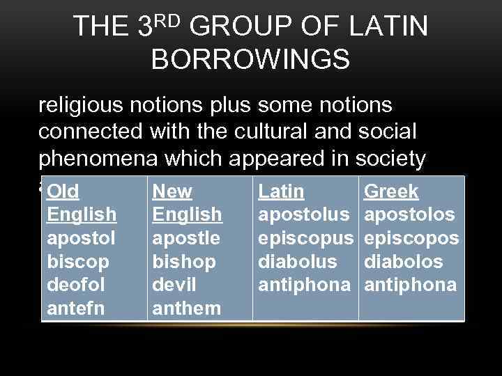 THE 3 RD GROUP OF LATIN BORROWINGS religious notions plus some notions connected with