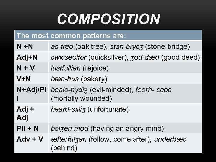 COMPOSITION The most common patterns are: N +N ac-treo (oak tree), stan-brycʒ (stone-bridge) Adj+N