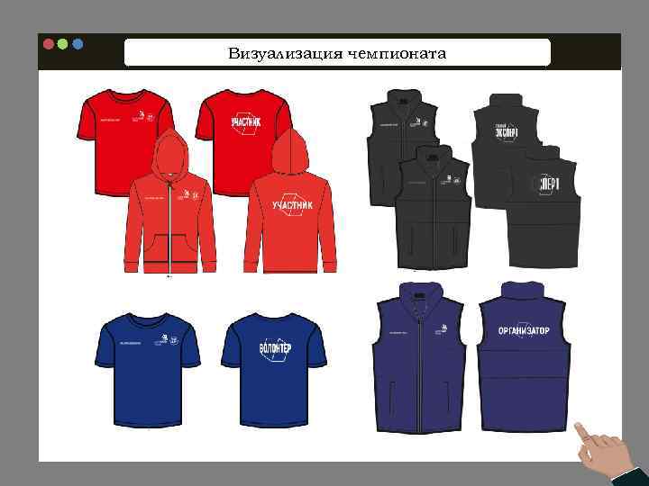 Визуализация чемпионата 