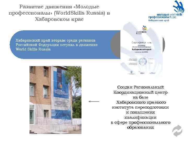 Развитие движения «Молодые профессионалы» (World. Skills Russia) в Хабаровском крае Хабаровский край вторым среди