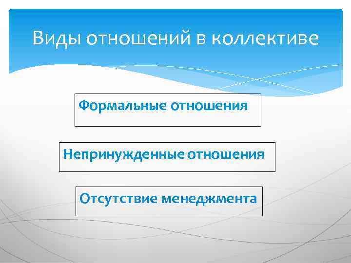 Формальные отношения это. Типы отношений в коллективе. Виды взаимодействия в коллективе. Типы взаимоотношений в коллективе. Взаимоотношения в коллективе виды.