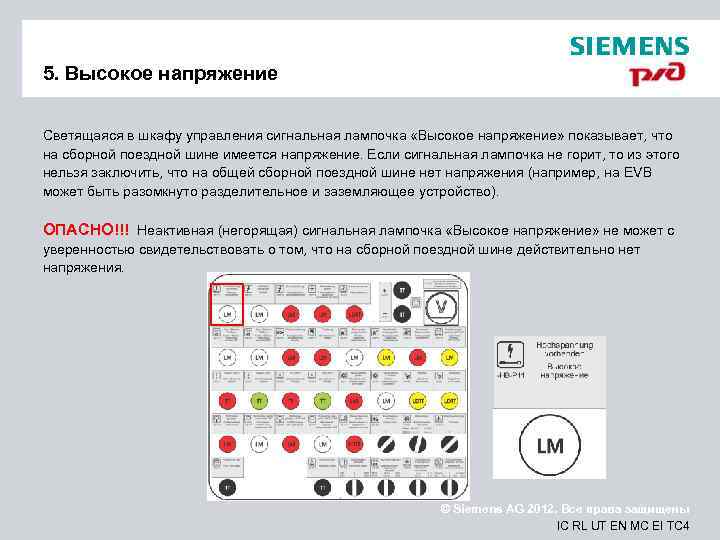 5. Высокое напряжение Светящаяся в шкафу управления сигнальная лампочка «Высокое напряжение» показывает, что на