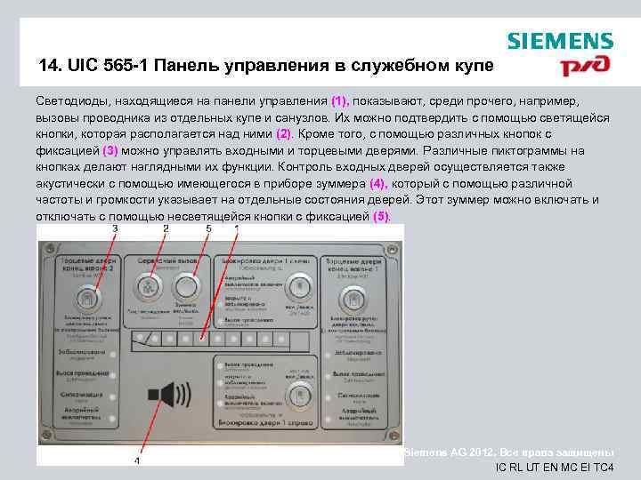 14. UIC 565 -1 Панель управления в служебном купе Светодиоды, находящиеся на панели управления