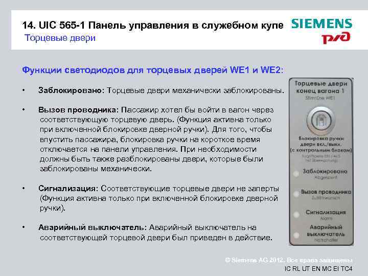 14. UIC 565 -1 Панель управления в служебном купе Торцевые двери Функции светодиодов для