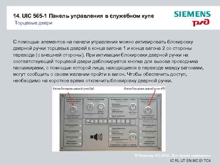 14. UIC 565 -1 Панель управления в служебном купе Торцевые двери С помощью элементов