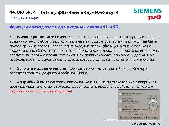 14. UIC 565 -1 Панель управления в служебном купе Входные двери Функции светодиодов для