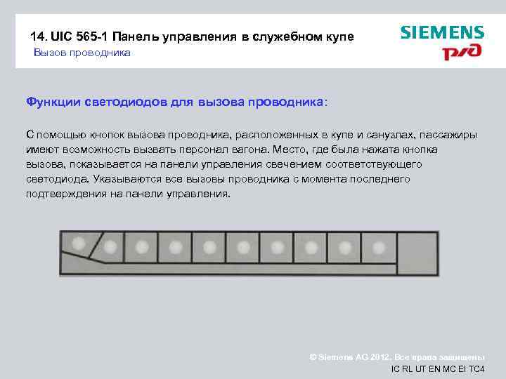 14. UIC 565 -1 Панель управления в служебном купе Вызов проводника Функции светодиодов для