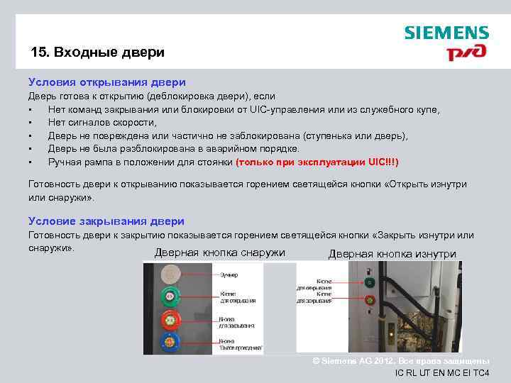 15. Входные двери Условия открывания двери Дверь готова к открытию (деблокировка двери), если •