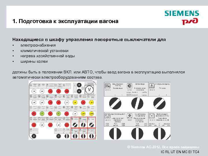 1. Подготовка к эксплуатации вагона Находящиеся в шкафу управления поворотные выключатели для • электроснабжения