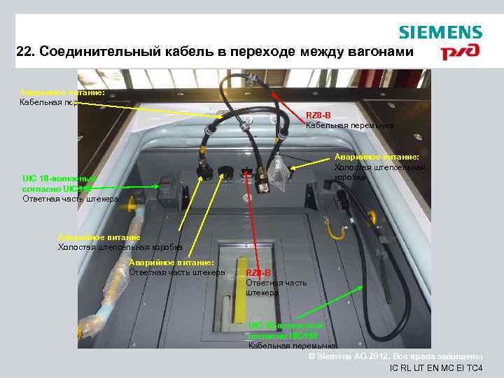 22. Соединительный кабель в переходе между вагонами Аварийное питание: Кабельная перемычка RZ 8 -B