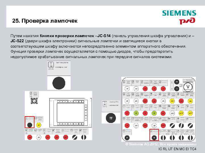 25. Проверка лампочек Путем нажатия Кнопки проверки лампочек –JC-S 14 (панель управления шкафа управления)