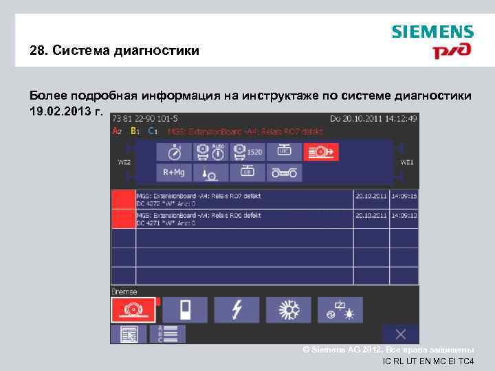 28. Система диагностики Более подробная информация на инструктаже по системе диагностики 19. 02. 2013