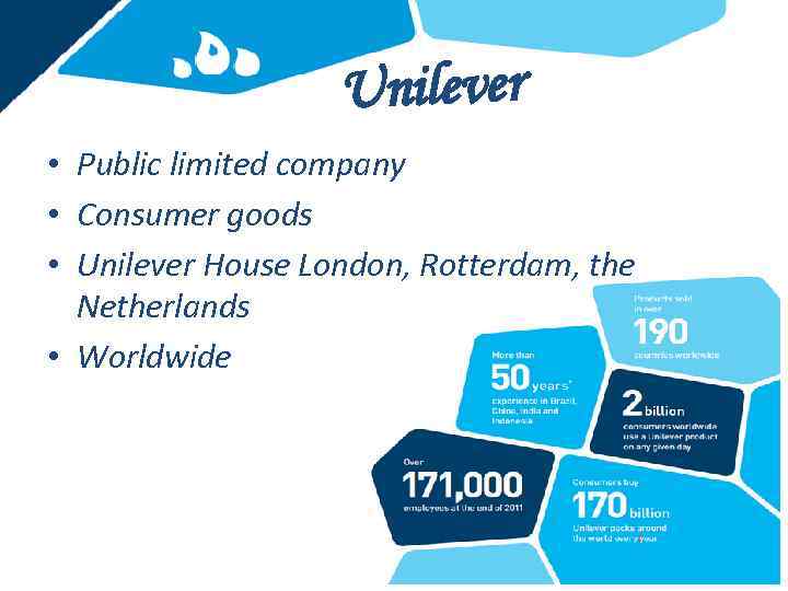 Unilever • Public limited company • Consumer goods • Unilever House London, Rotterdam, the