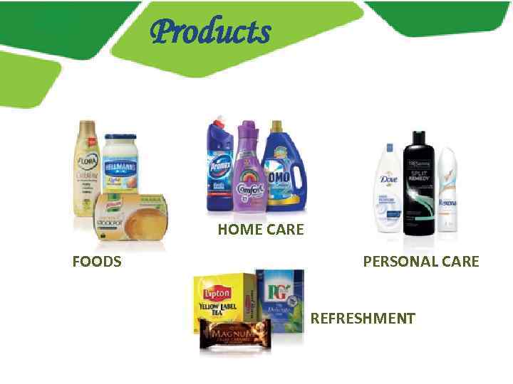 Products HOME CARE FOODS PERSONAL CARE REFRESHMENT 