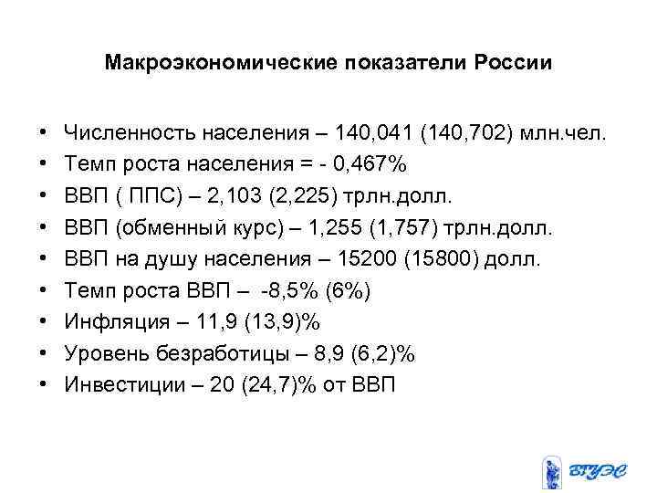 Макроэкономические показатели России • • • Численность населения – 140, 041 (140, 702) млн.