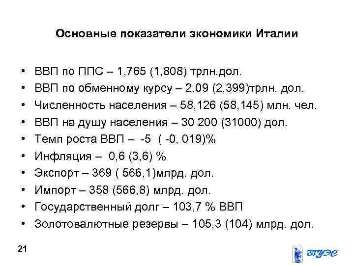 Основные показатели экономики Италии • • • 21 ВВП по ППС – 1, 765