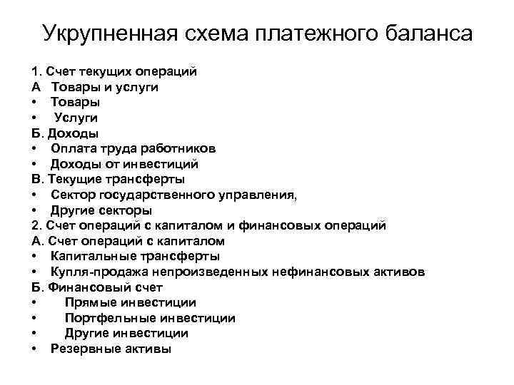 Укрупненная схема платежного баланса 1. Счет текущих операций А Товары и услуги • Товары