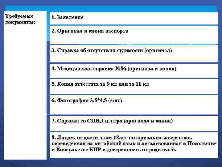 Требуемые документы: 1. Заявление 2. Оригинал и копия паспорта 3. Справка об отсутствии судимости