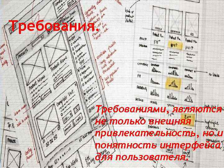 Требования. Требованиями, являются не только внешняя привлекательность, но и понятность интерфейса для пользователя. 