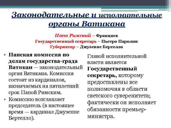 Законодательные и исполнительные органы Ватикана Папа Римский – Франциск Государственный секретарь – Пьетро Паролин