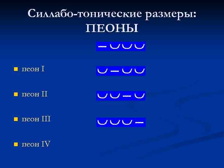 Силлабо-тонические размеры: ПЕОНЫ n пеон III n пеон IV 