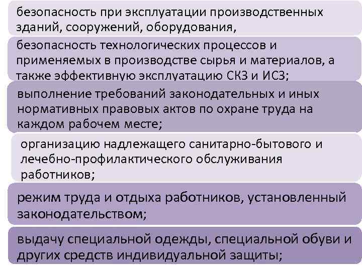 безопасность при эксплуатации производственных зданий, сооружений, оборудования, безопасность технологических процессов и применяемых в производстве