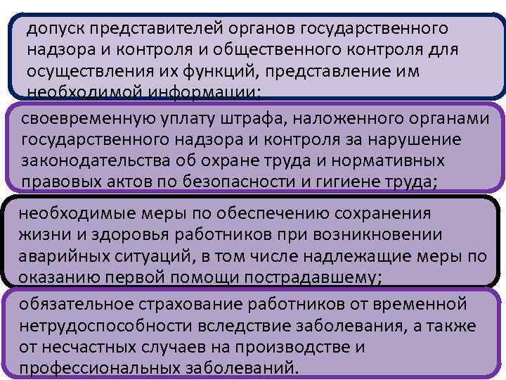 допуск представителей органов государственного надзора и контроля и общественного контроля для осуществления их функций,