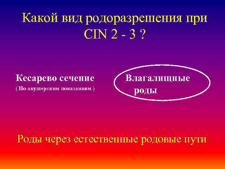 Какой вид родоразрешения при CIN 2 - 3 ? Кесарево сечение ( По акушерским