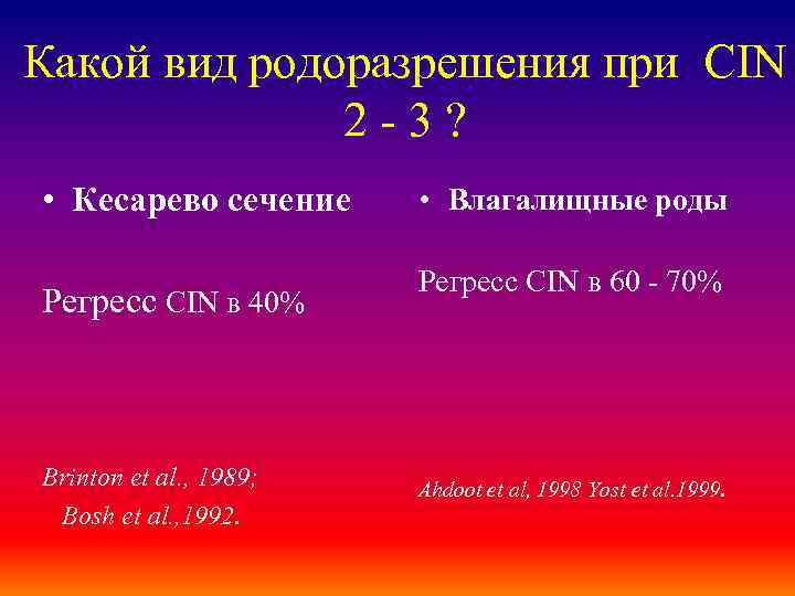 Какой вид родоразрешения при CIN 2 -3? • Кесарево сечение Регресс CIN в 40%