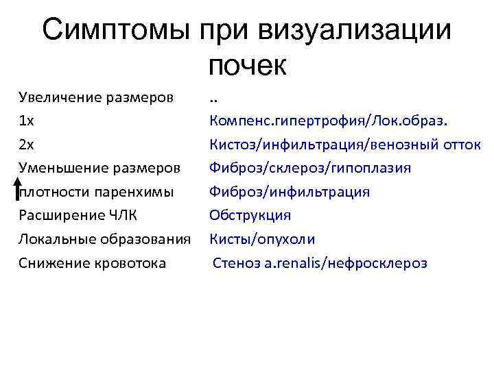 Симптомы при визуализации почек Увеличение размеров 1 х 2 х Уменьшение размеров плотности паренхимы