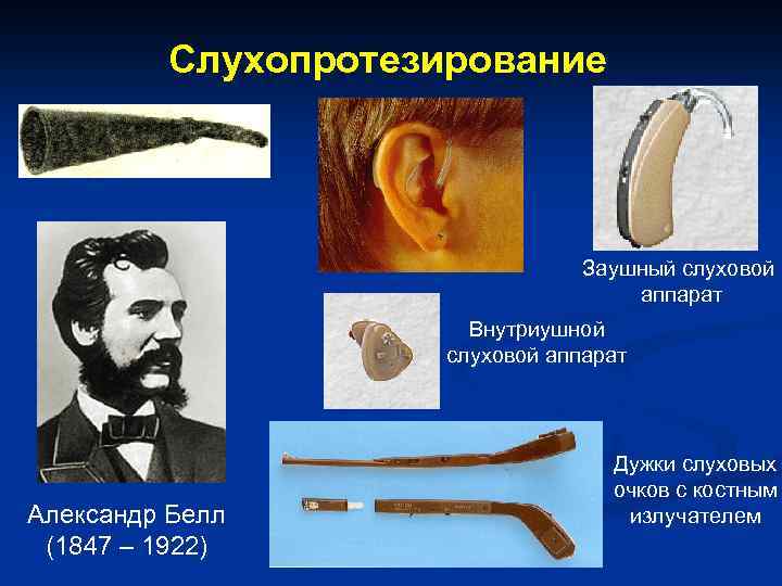 Слухопротезирование Заушный слуховой аппарат Внутриушной слуховой аппарат Александр Белл (1847 – 1922) Дужки слуховых