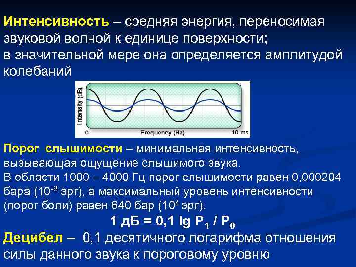 Интенсивность – средняя энергия, переносимая звуковой волной к единице поверхности; в значительной мере она