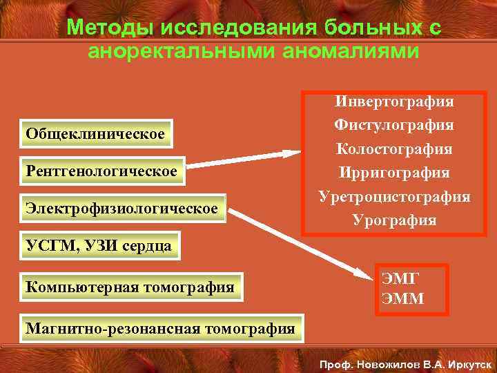 Методы исследования больных с аноректальными аномалиями Общеклиническое Рентгенологическое Электрофизиологическое Инвертография Фистулография Колостография Ирригография Уретроцистография