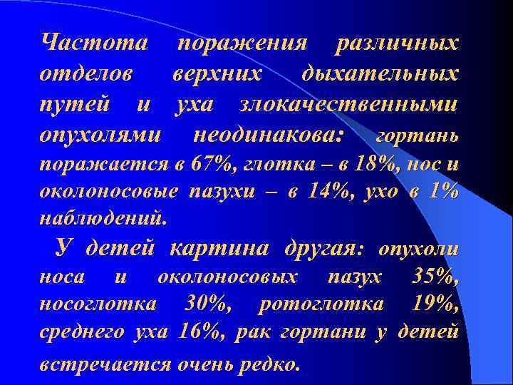 Частота отделов путей и опухолями поражения различных верхних дыхательных уха злокачественными неодинакова: гортань поражается