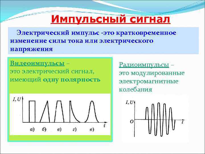 Импульсный сигнал Электрический импульс -это кратковременное изменение силы тока или электрического напряжения Видеоимпульсы –