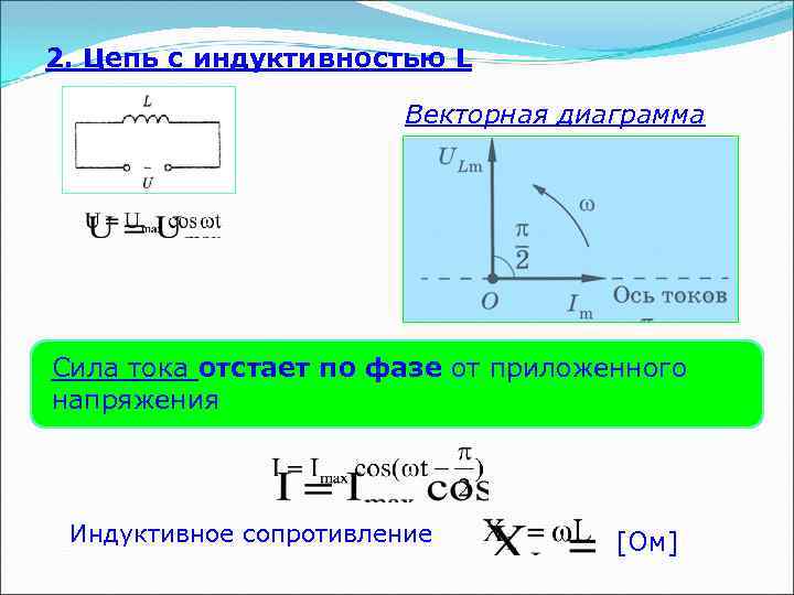 Векторная диаграмма последовательной rc цепи