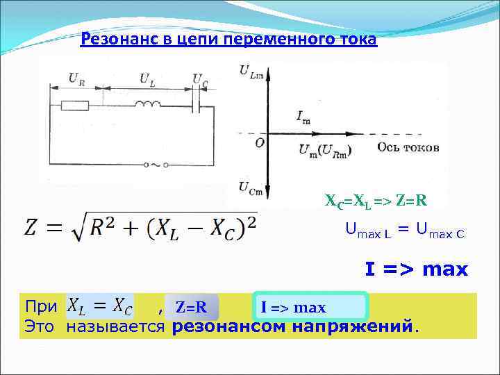 Резонанс в цепи переменного тока XC=XL => Z=R Umax L = Umax C I
