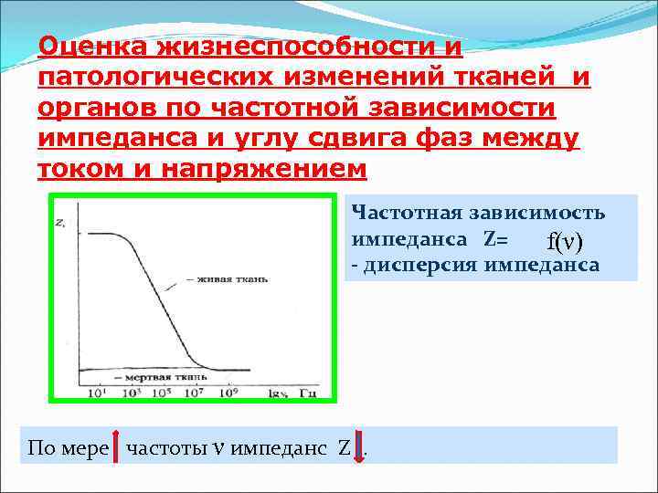 Оценка жизнеспособности и патологических изменений тканей и органов по частотной зависимости импеданса и углу