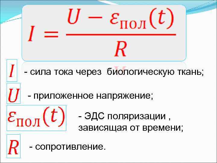 - сила тока через биологическую ткань; - приложенное напряжение; - ЭДС поляризации , зависящая