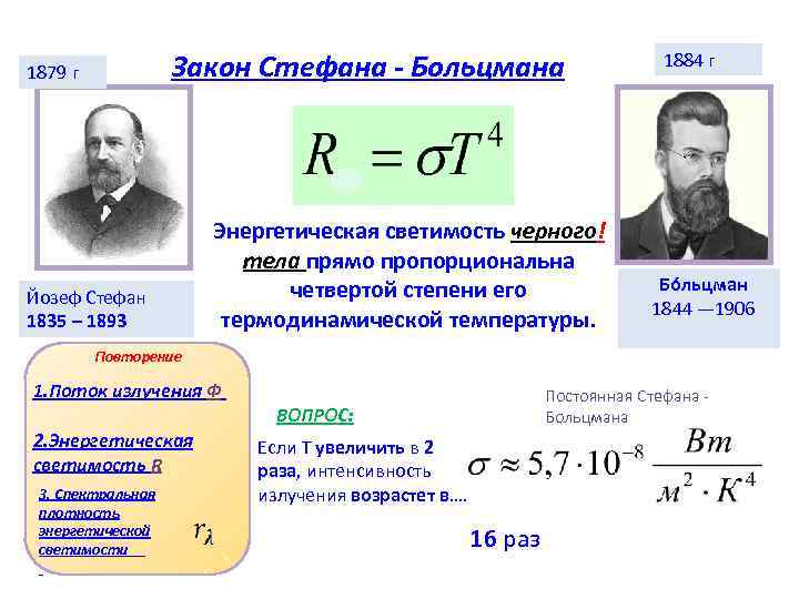 Закон смещения вина закон стефана больцмана презентация