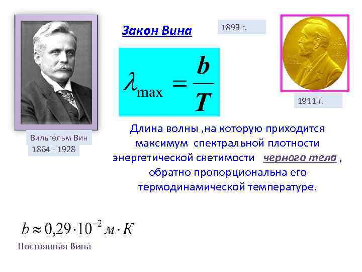 Закон смещения вина презентация по астрономии