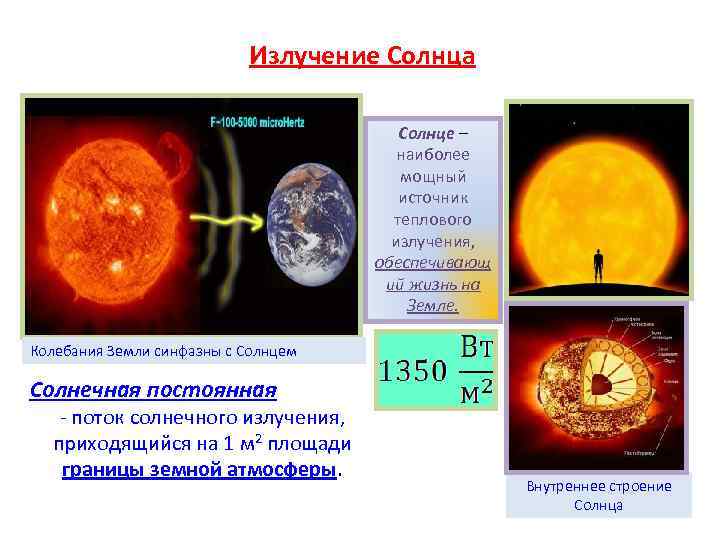 В чем измеряется солнечная. Излучение солнца. Тепловое излучение солнца. Солнечная постоянная формула. Источник излучения солнца.