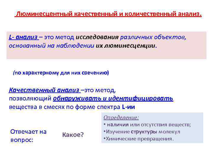 Люминесцентный качественный и количественный анализ. L- анализ – это метод исследования различных объектов, основанный