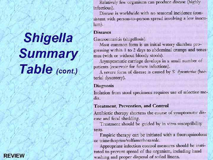 Shigella Summary Table (cont. ) REVIEW 