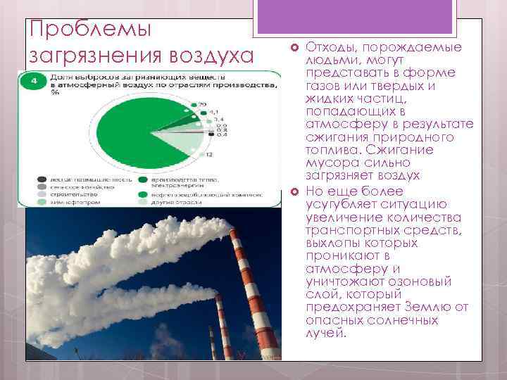 Проблемы загрязнения воздуха Отходы, порождаемые людьми, могут представать в форме газов или твердых и