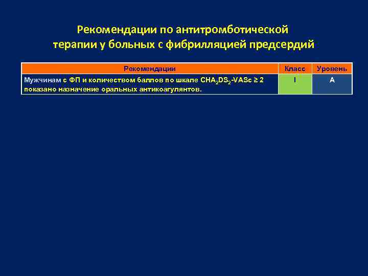 Рекомендации по антитромботической терапии у больных с фибрилляцией предсердий Рекомендации Класс Уровень Мужчинам с