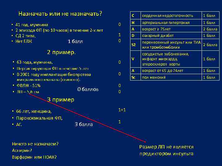 C 1 балл 0 1 балл сердечная недостаточность H артериальная гипертония 1 балл 1