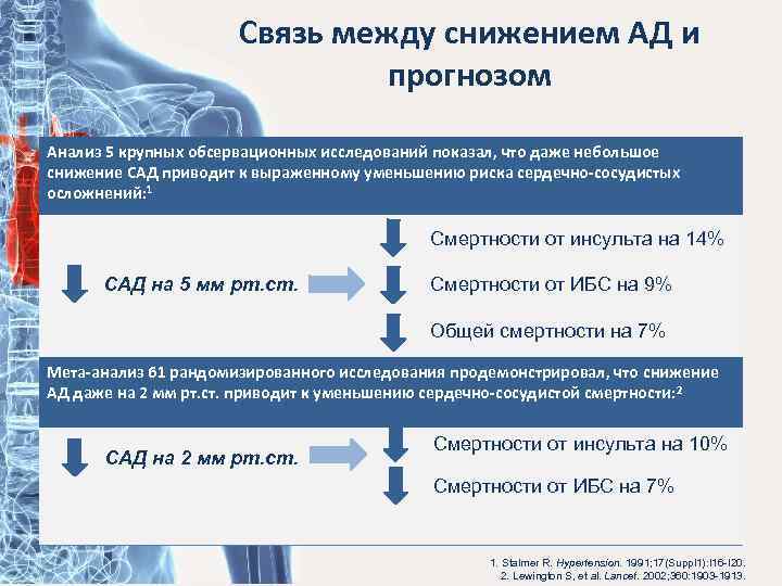 Связь между снижением АД и прогнозом Анализ 5 крупных обсервационных исследований показал, что даже