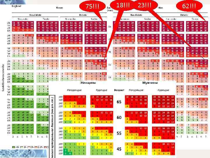 75!!! 18!!! 23!!! http: //dx. doi. org/10. 1016/S 2213 -8587(15)00081 -9 62!!! 